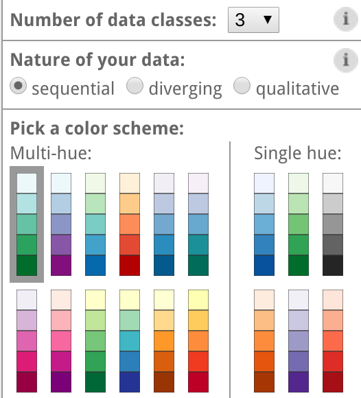 Capture d'écran de [colorbrewer2.org](http://colorbrewer2.org), qui propose des palettes de couleurs pour créer des cartes, mais l'information est pertinente pour tout type de graphique.